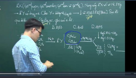 gia sư giỏi tại Long An