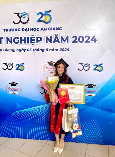 Gia sư Nguyễn Thị Huỳnh Thanh