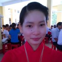 Nguyễn Thị Ngân Hiếu