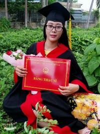 Gia sư Trần Thị Tuyết Sương