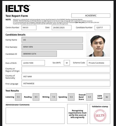 gia sư VÕ MINH VIỄN 