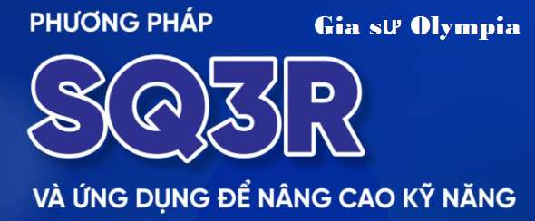 Phương Pháp Học Qua Kỹ Thuật Đặt Câu Hỏi (SQ3R)