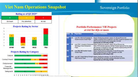Có Nên Thuê Làm Slide PowerPoint?