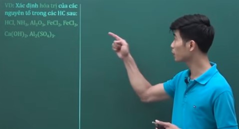 Dạy Kèm Hóa Tại TPHCM 