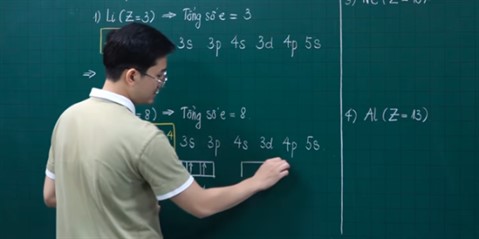 Giáo viên giỏi dạy kèm hóa lớp 10 tại TPHCM