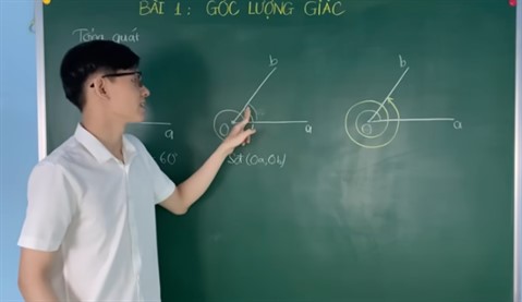Gia sư lớp 11 TPHCM