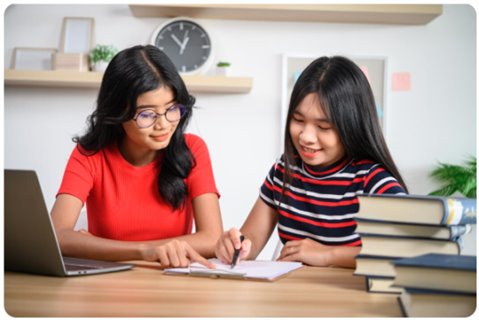 day kem tieng anh lop 8 tai nha