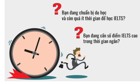 Giai đoạn nâng cấp kỹ năng IELTS