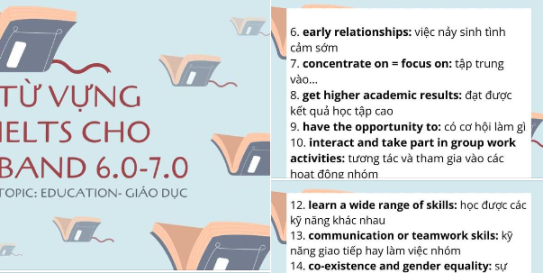 TỪ VỰNG IELTS BAND 6.0-7.0.