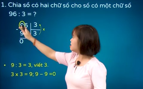 Rèn kỹ năng giải bài tập học thêm Toán lớp 3 hiệu quả