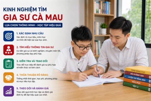 Kinh nghiệm tìm gia sư dạy kèm  hiệu quả