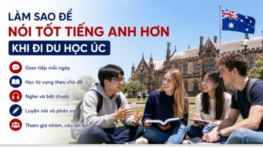 Làm sao để nói tốt Tiếng Anh hơn khi đi du học Úc