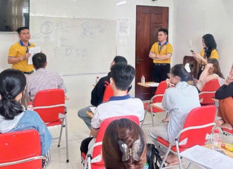 Trung Tâm Ngoại Ngữ Thuận Hưng