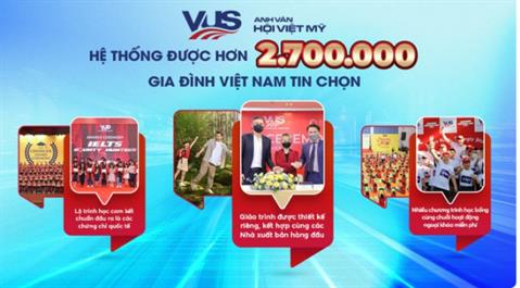 Anh văn Hội Việt Mỹ (VUS) - Vĩnh Long