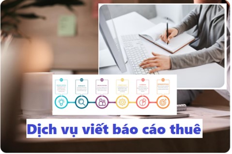 Thuê người viết báo cáo thực tập chuyên nghiệp